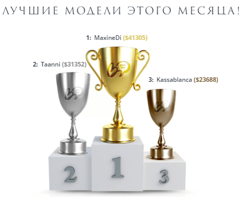 призы лучшим вебкам моделям