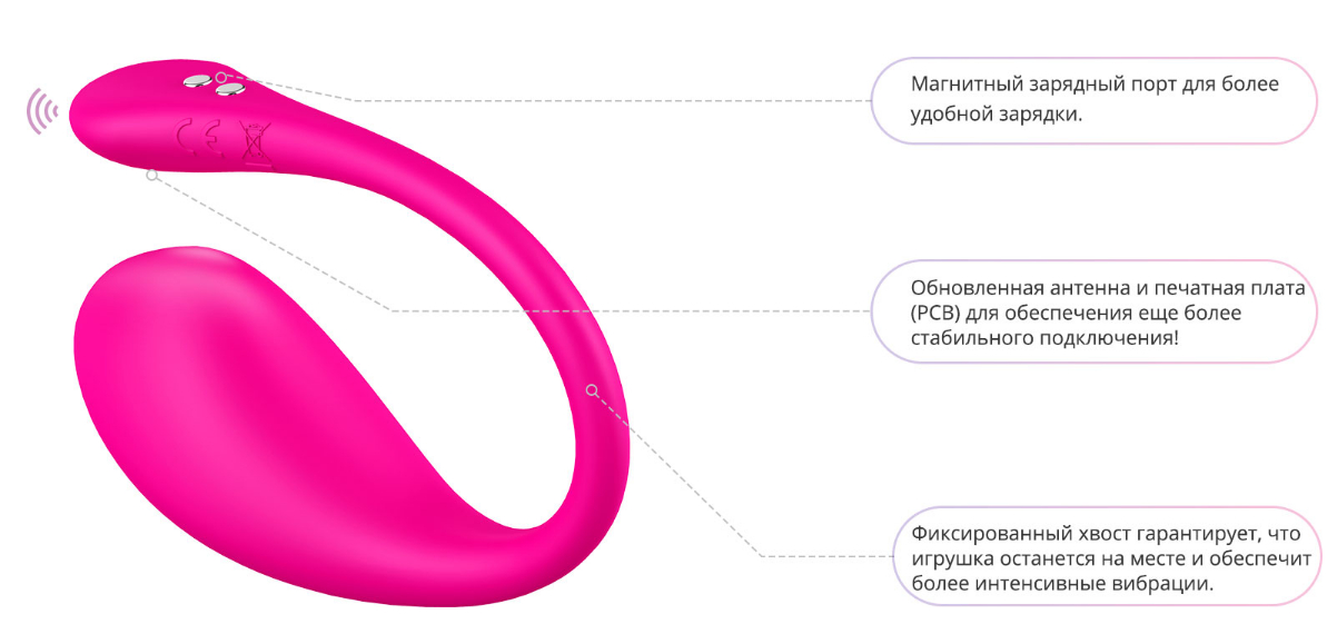 Что нового появилось в Lovense Lush 3