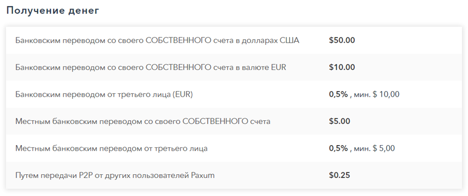 Комиссии на получение денег Paxum
