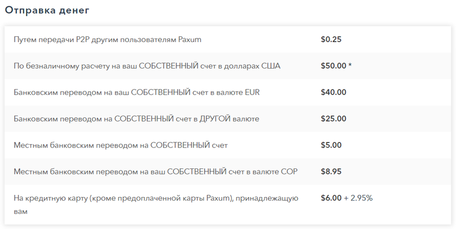 комиссии на отправку денег paxum