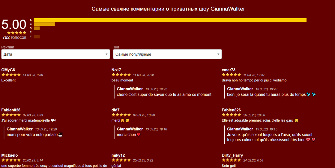 Как поднять Сamscore, как формируется на Бонга, Chatrubate, XLoveCams, MFC
