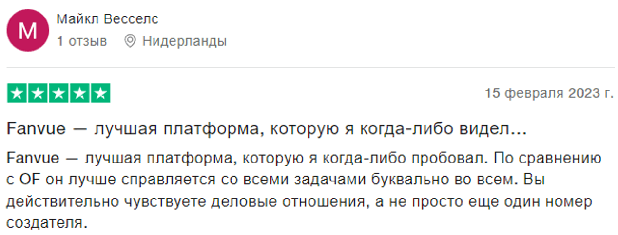 Как заработать в Fanvue на подписках и контенте?