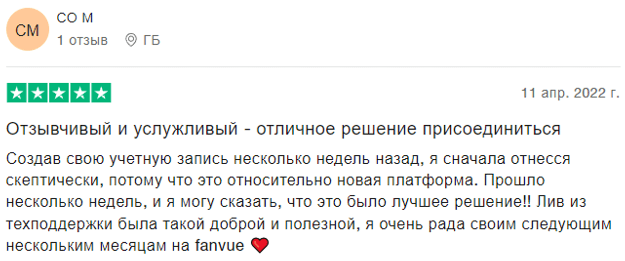 Как заработать в Fanvue на подписках и контенте?
