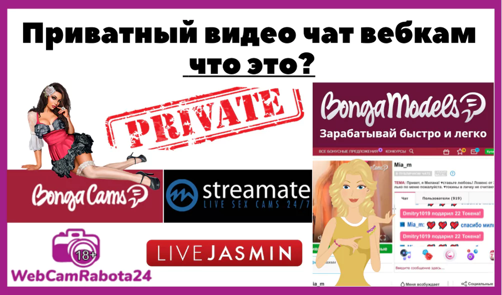 Приватный видео чат вебкам, что это