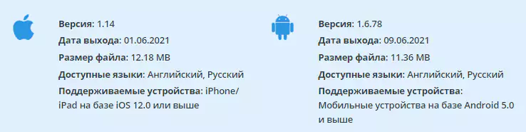 характеристики для приложения