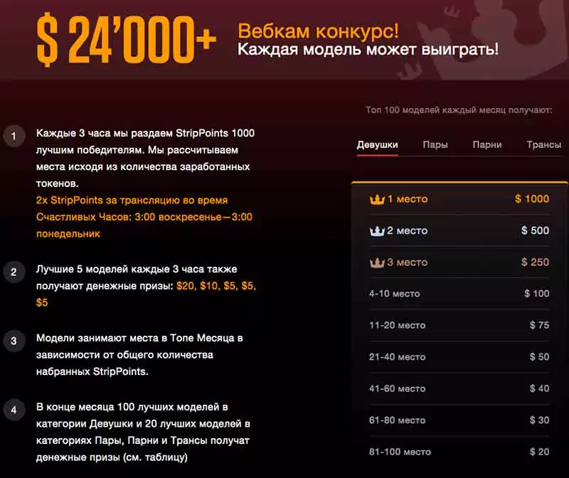 конкурсы и денежные призы в stripchat