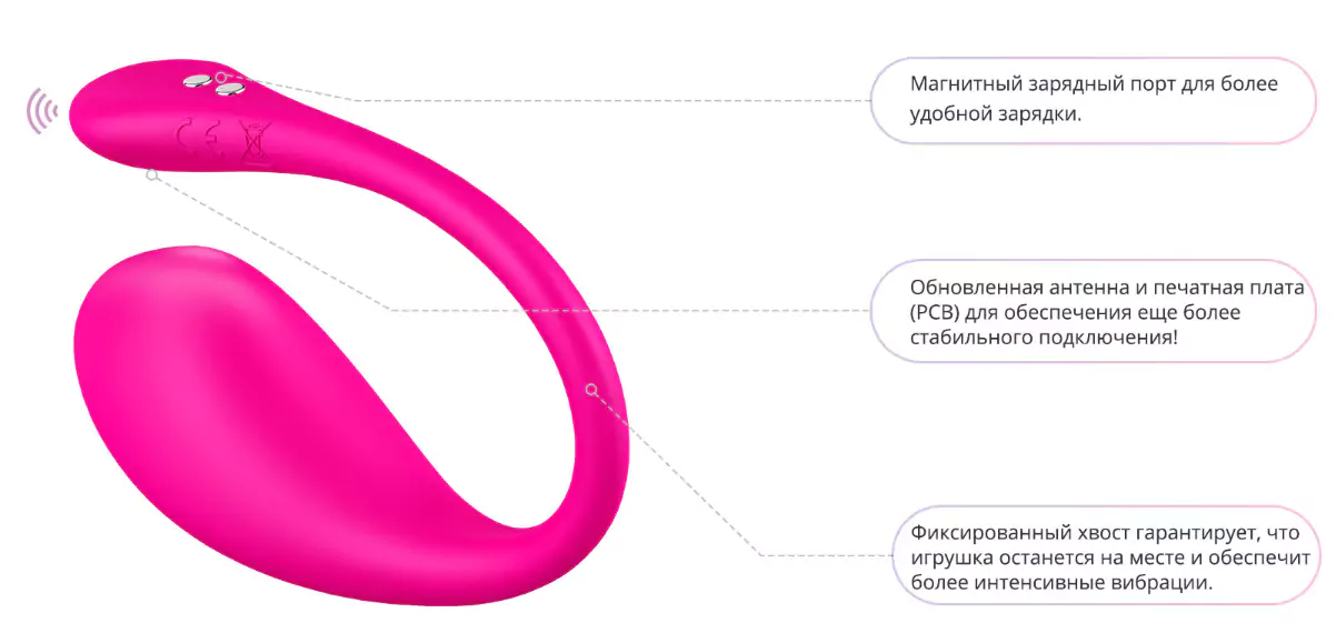 Что нового появилось в Lovense Lush 3