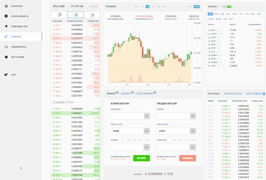 Обмен криптовалюты через биржу Payeer
