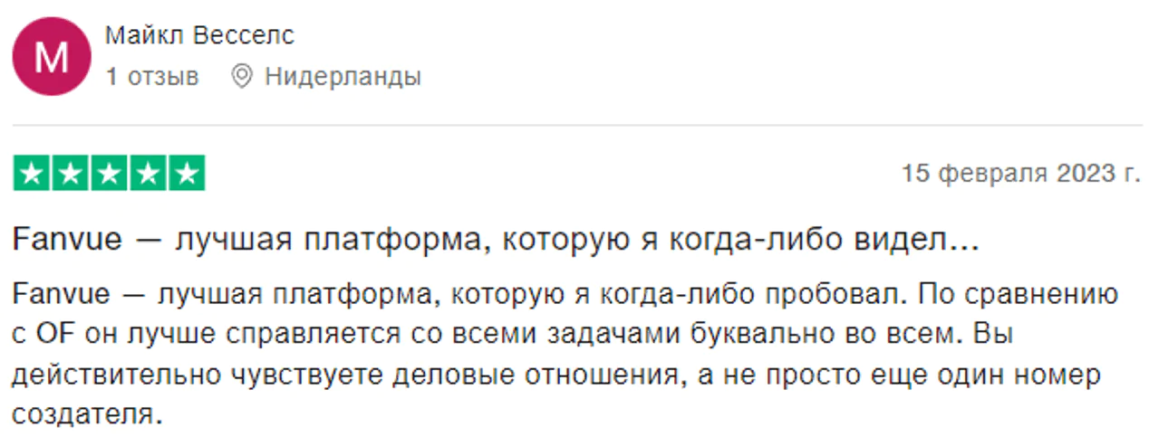 Как заработать в Fanvue на подписках и контенте?