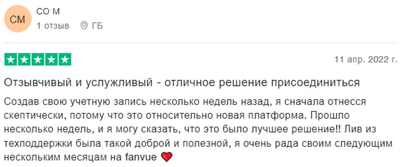 Как заработать в Fanvue на подписках и контенте?